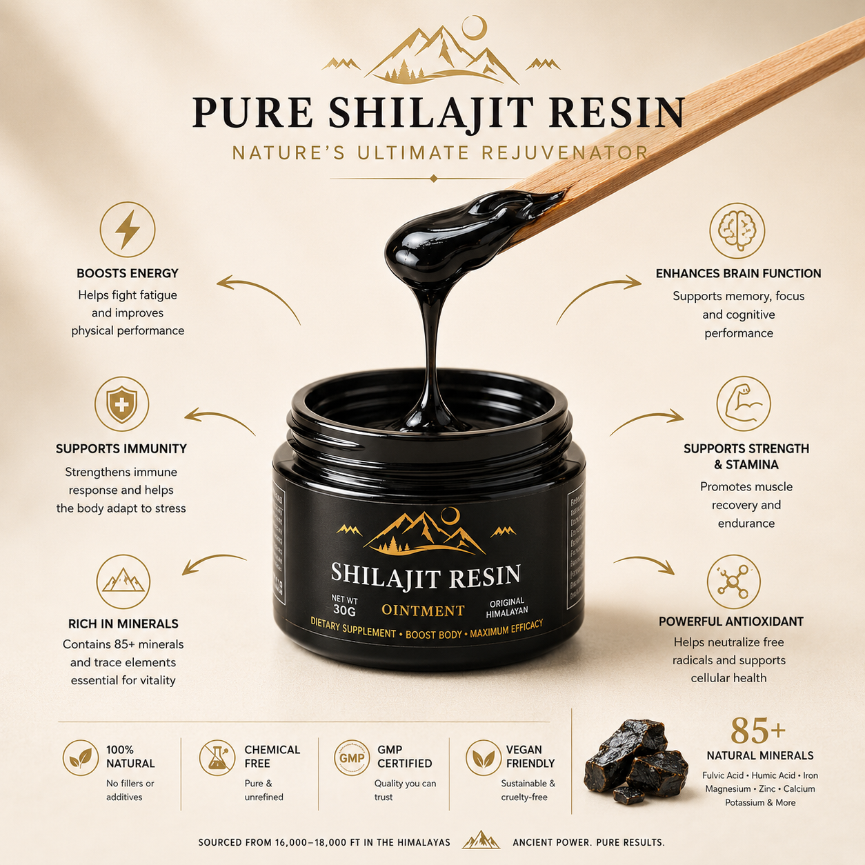 Premium Himalayan Shilajit Resin – 30g | Pure Mineral-Rich Resin with Fulvic Acid & Trace Minerals