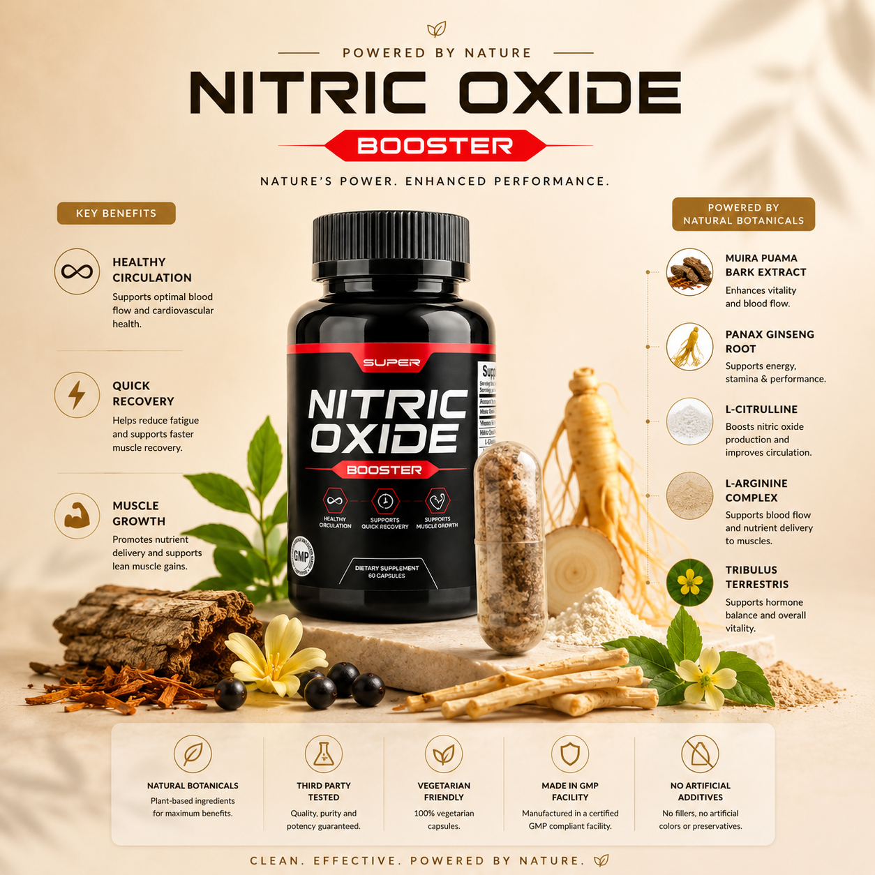 Nitric Oxide Booster™