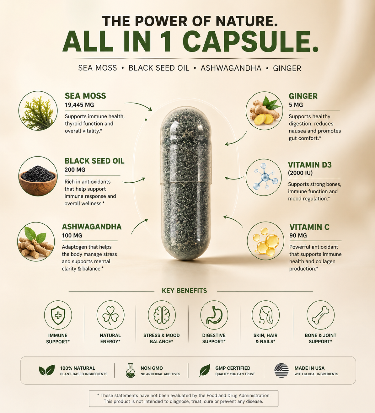 Sea Moss + Black Seed Oil + Ashwagandha + Ginger
